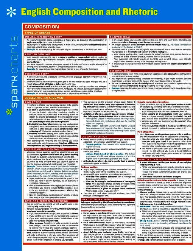 English Composition and Rhetoric SparkCharts