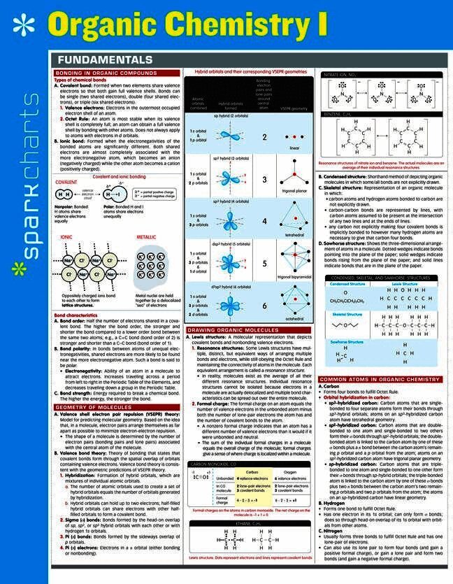 Organic Chemistry I SparkCharts