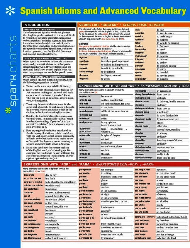 Spanish Idioms and Advanced Vocabulary SparkCharts