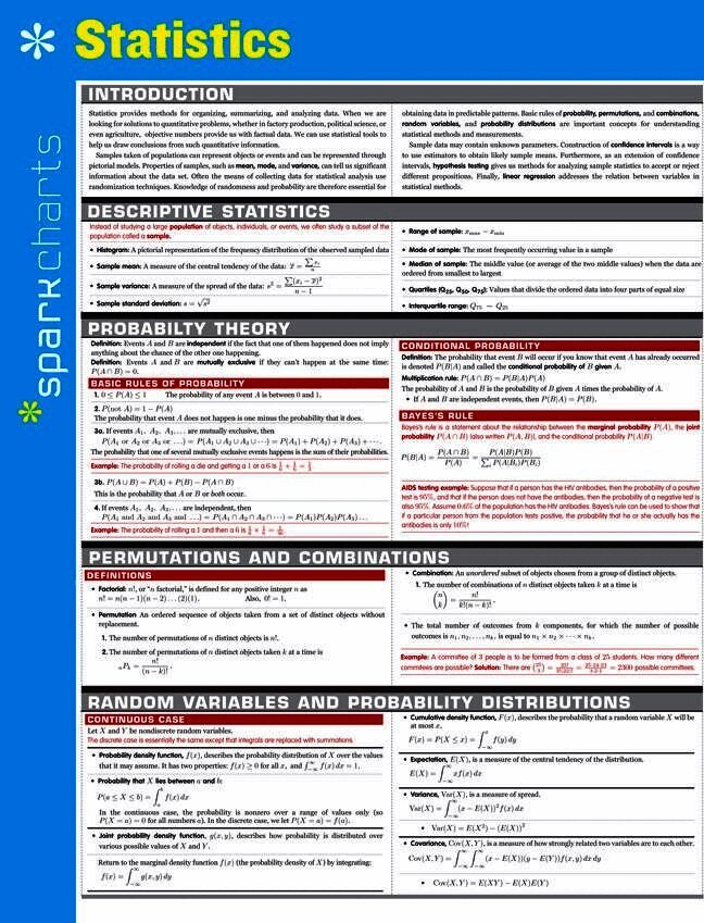 Statistics SparkCharts