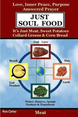 Just Soul Food - Meat / Love, Inner Peace, Purpose, Answered Prayer. It's Just Meat, Sweet Potatoes, Collard Greens & Corn Bread 1