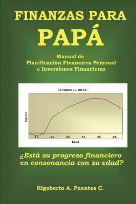 bokomslag Finanzas Para Papa