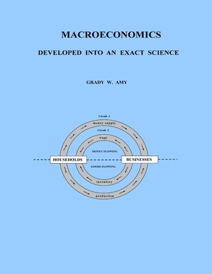 bokomslag MACROECONOMICS: Developed Into An Exact Science