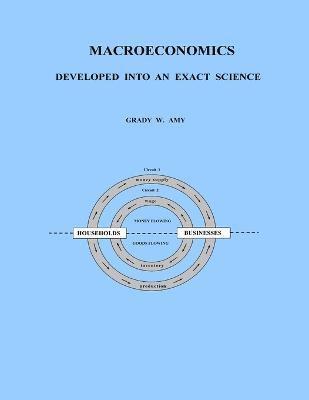 MACROECONOMICS: Developed Into An Exact Science 1