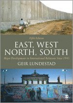 East, West, North, South
