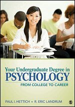 Paul I. Hettich, R. Eric Landrum - Your Undergraduate Degree in Psychology, Häftad