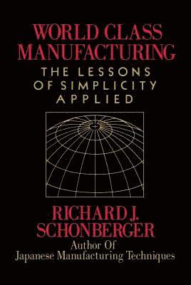 World Class Manufacturing
