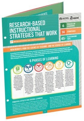 Research-Based Instructional Strategies That Work (Quick Reference Guide) 1