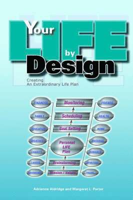 Your Life By Design 1