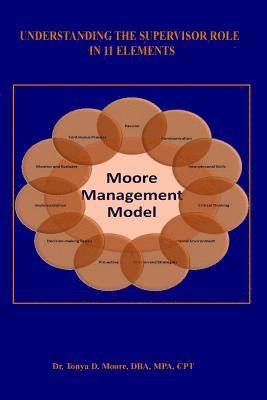 Understanding the Supervisor Role in 11 Elements: The Moore Management Model 1