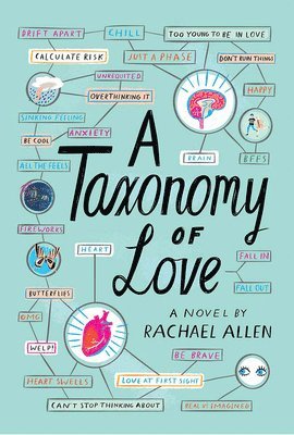 Rachael Allen - Taxonomy of Love, Inbunden