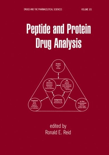 bokomslag Peptide and Protein Drug Analysis