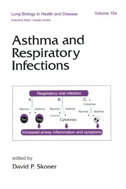 Asthma and Respiratory Infections 1