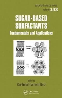 bokomslag Sugar-Based Surfactants