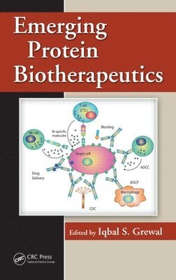 Emerging Protein Biotherapeutics 1