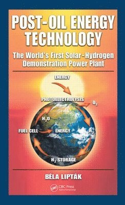 Post-Oil Energy Technology 1