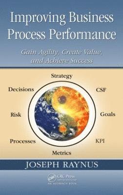 Improving Business Process Performance 1