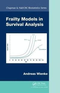 bokomslag Frailty Models In Survival Analysis