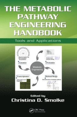 Christina Smolke, USA) Smolke, Christina (Stanford University, California - Metabolic Pathway Engineering Handbook, Inbunden