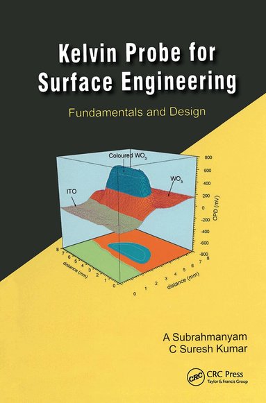 A. Subrahmanyam, Suresh Kumar - Kelvin Probe for Surface Engineering, Inbunden