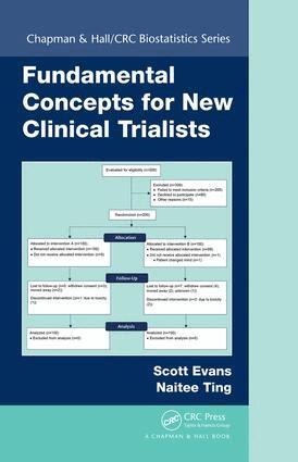 Scott Evans, Naitee Ting - Fundamental Concepts for New Clinical Trialists, Inbunden