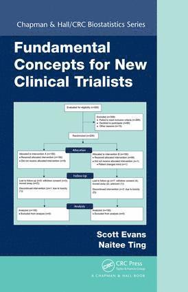 bokomslag Fundamental Concepts for New Clinical Trialists