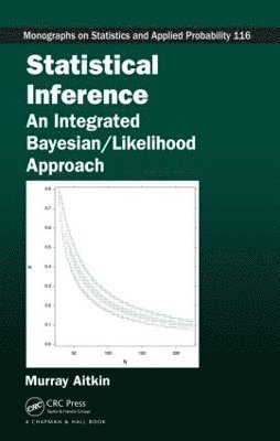 Statistical Inference 1