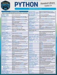 bokomslag Python Standard Library: A Quickstudy Laminated Reference Guide