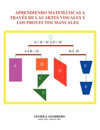 bokomslag Aprendiendo Matematicas a Traves de Las Artes Visuales y Los Proyectos Manuales