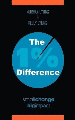 The 1% Difference 1