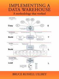 bokomslag Implementing a Data Warehouse