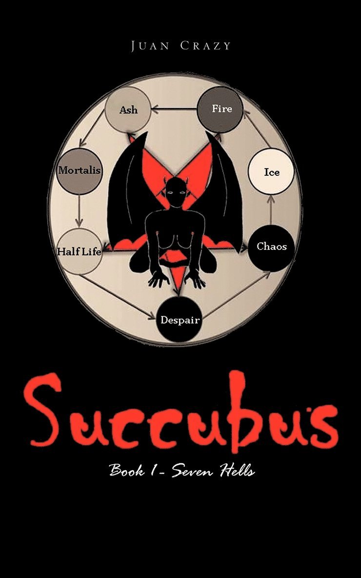 Succubus 1