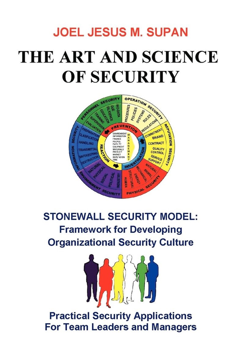 Art and Science of Security 1