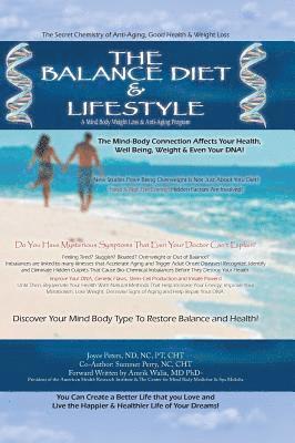 The Balance Diet & Lifestyle 1