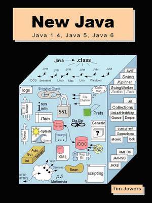 New Java: Java 1.4, Java 5, and Java 6 1