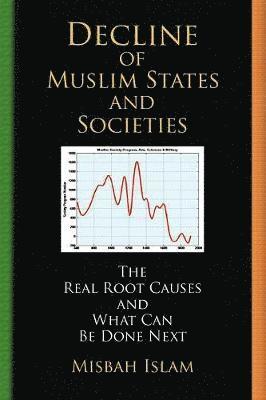 Decline of Muslim States and Societies 1