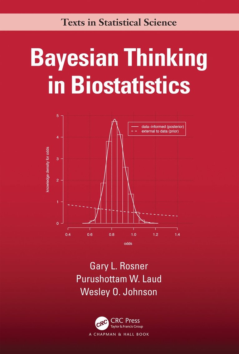 Gary L Rosner, Purushottam W. Laud, Wesley O. Johnson, USA) Rosner, Gary L (Johns Hopkins Medicine, Baltimore, Maryland, Wesley O. (UC Irvine) Johnson, Gary L. Rosner - Bayesian Thinking in Biostatistics, Inbunden