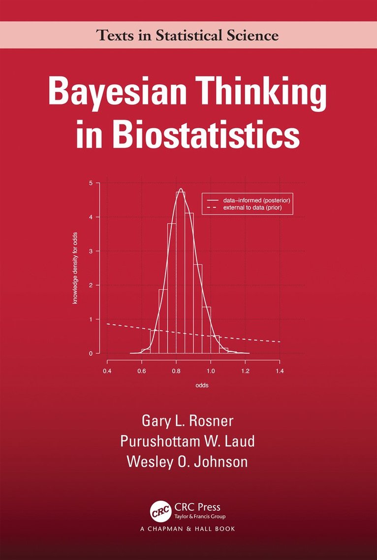 Bayesian Thinking in Biostatistics 1