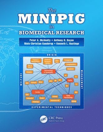 Anthony D. Dayan, Peter A. McAnulty, Niels-Christian Ganderup, Kenneth L. Hastings, UK) Dayan, Anthony D. (London, Denmark) McAnulty, Peter A. (Non-Clinical Consultant, Roskilde, USA) Hastings, Kenneth L. (Sanofi-aventis, Bethesda, Maryland - Minipig in Biomedical Research, Inbunden