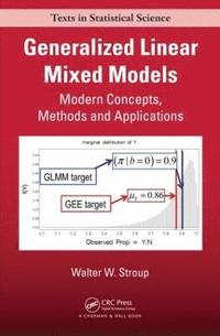 bokomslag Generalized Linear Mixed Models