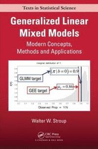 bokomslag Generalized Linear Mixed Models