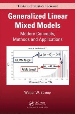 bokomslag Generalized Linear Mixed Models