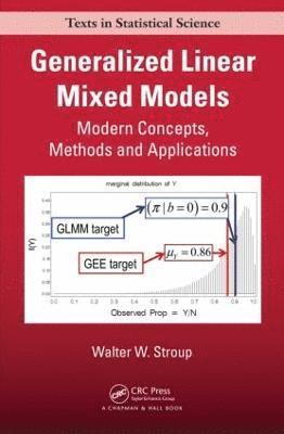 Generalized Linear Mixed Models 1