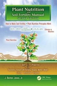 bokomslag Plant Nutrition and Soil Fertility Manual