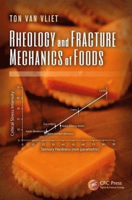 Rheology and Fracture Mechanics of Foods
