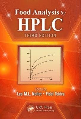 Food Analysis by HPLC 1