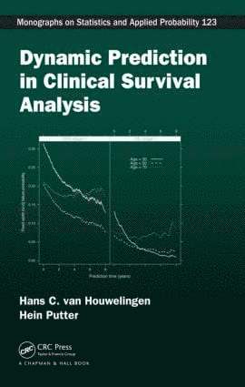 Dynamic Prediction in Clinical Survival Analysis