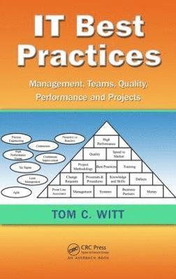 IT Best Practices 1