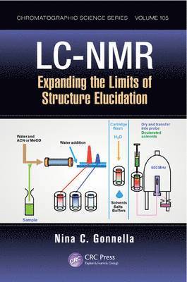 LC-NMR 1