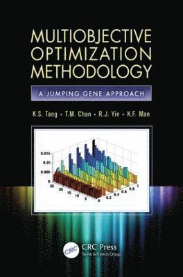 Multiobjective Optimization Methodology 1